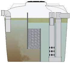 Gest-conect séparateur hydrocarbures